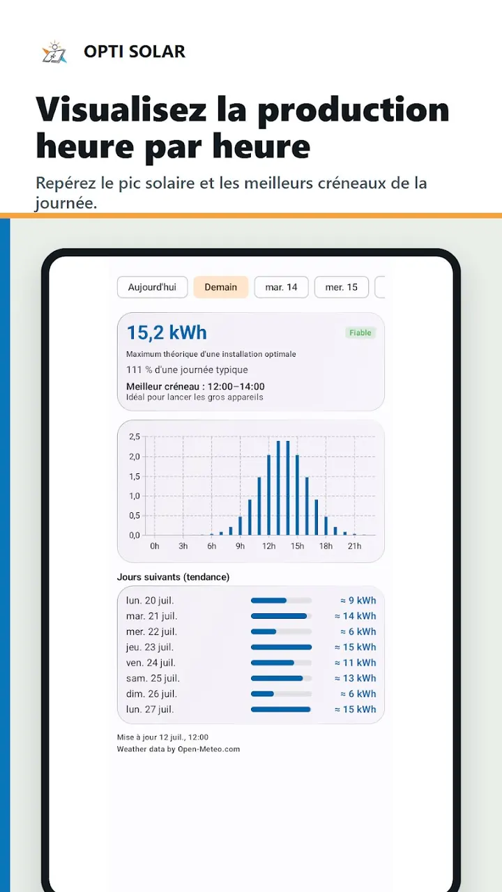 Prévision de production dans OptiSolar