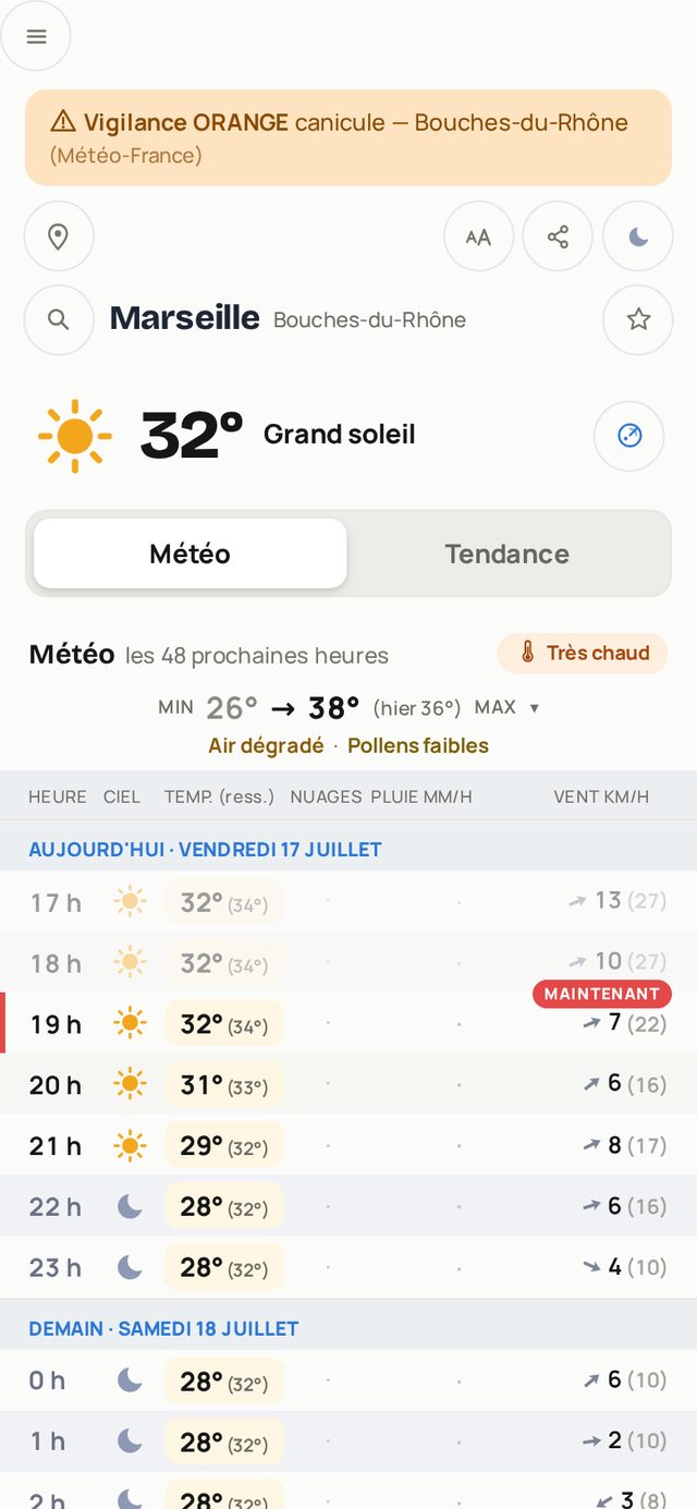 La Z'Météo sur mobile : Marseille, 32°, vigilance orange canicule, prévisions heure par heure