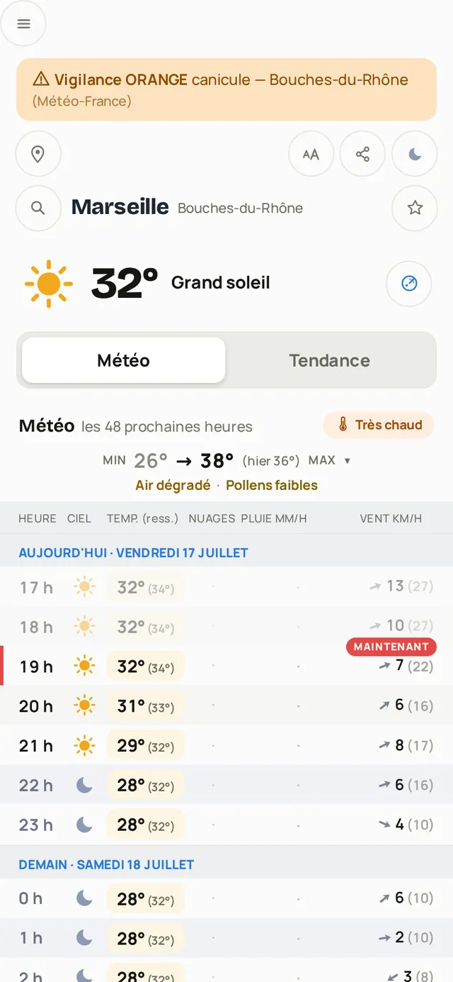 Prévisions locales dans La Z’Météo
