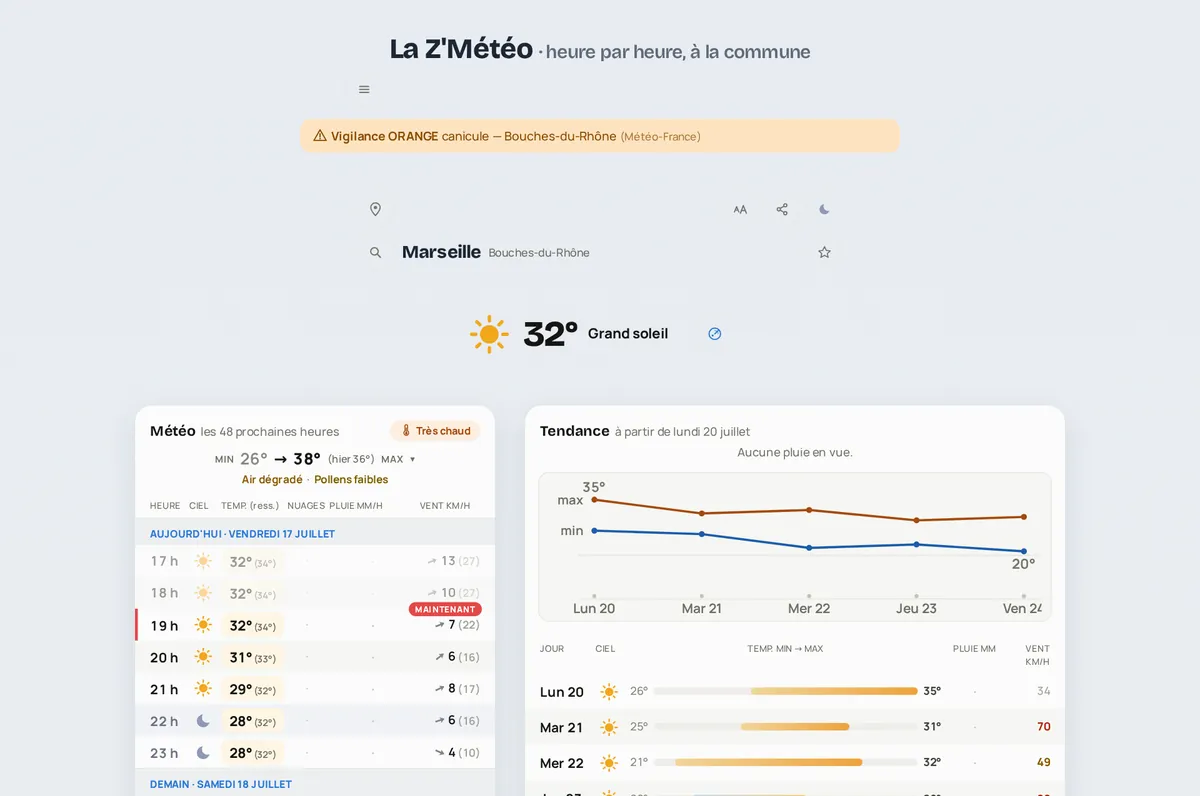 La Z’Météo dans un navigateur sur ordinateur