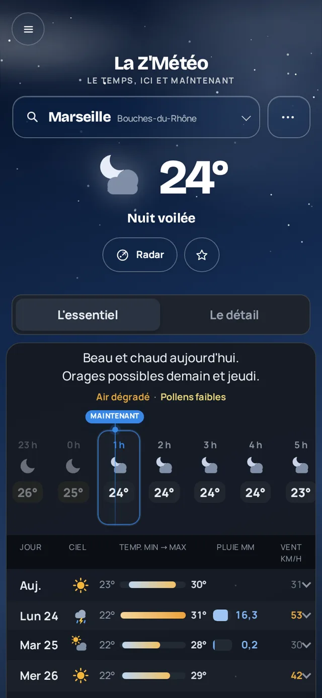 La Z’Météo de nuit : ciel étoilé au-dessus des prévisions locales