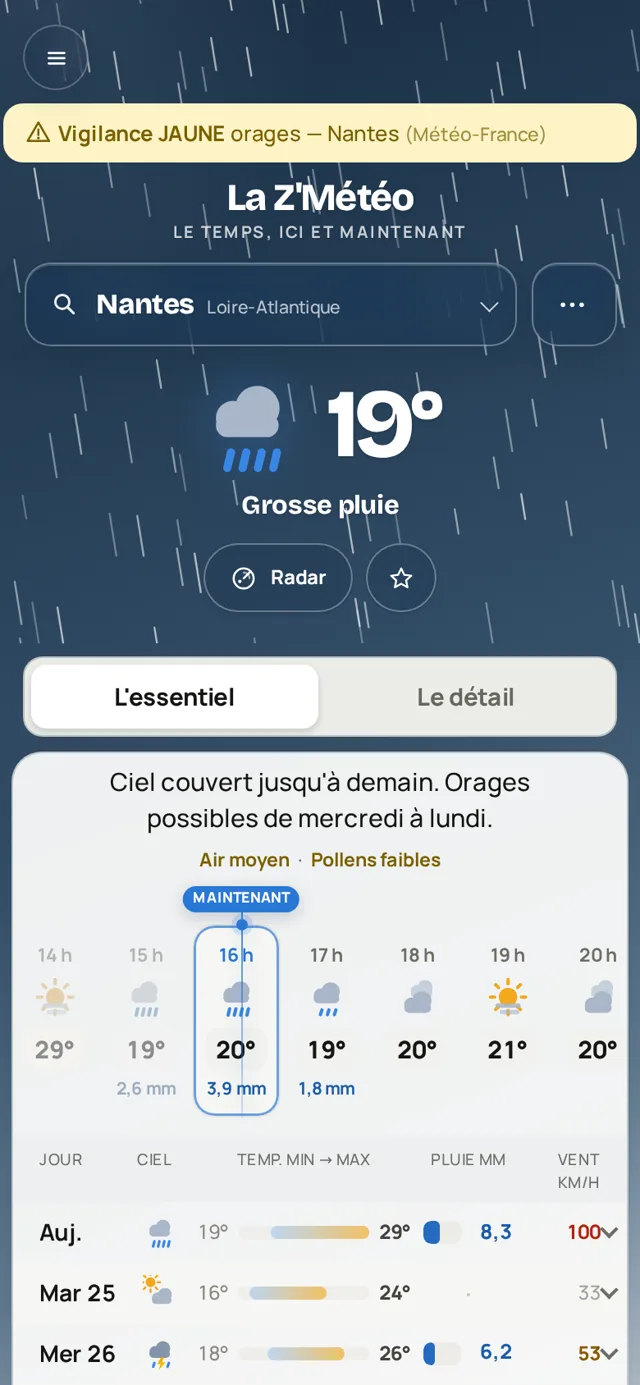 Nantes sous une grosse pluie dans La Z’Météo, 19 degrés et les millimètres attendus heure par heure sous le repère Maintenant